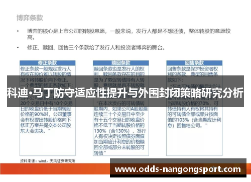 科迪·马丁防守适应性提升与外围封闭策略研究分析