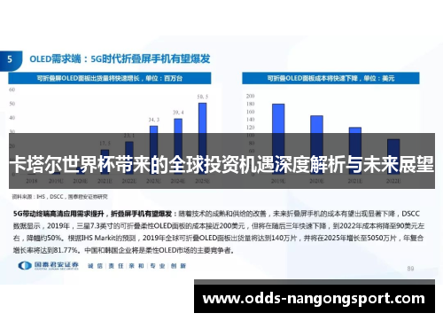 卡塔尔世界杯带来的全球投资机遇深度解析与未来展望