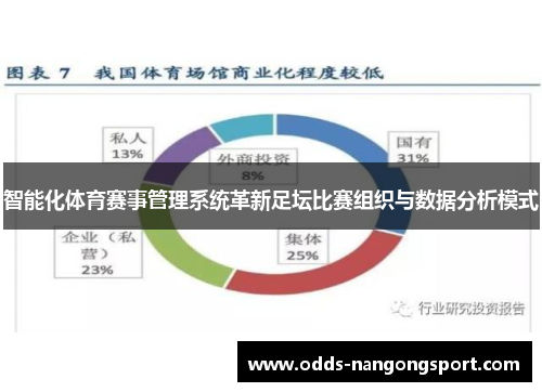 智能化体育赛事管理系统革新足坛比赛组织与数据分析模式