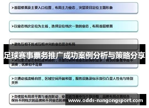 足球赛事票务推广成功案例分析与策略分享