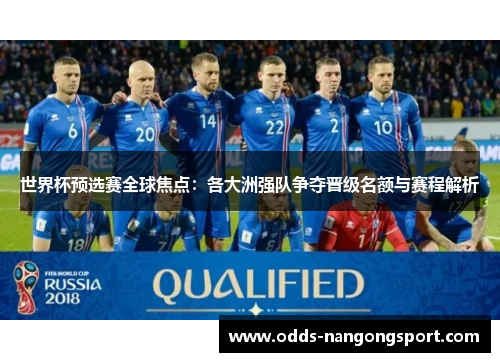 世界杯预选赛全球焦点：各大洲强队争夺晋级名额与赛程解析