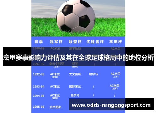 意甲赛事影响力评估及其在全球足球格局中的地位分析