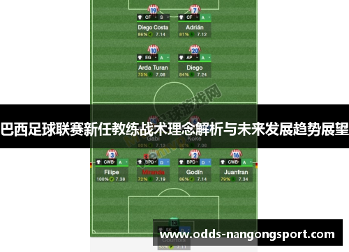 巴西足球联赛新任教练战术理念解析与未来发展趋势展望