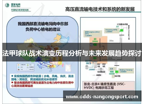 法甲球队战术演变历程分析与未来发展趋势探讨