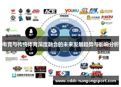 电竞与传统体育深度融合的未来发展趋势与影响分析