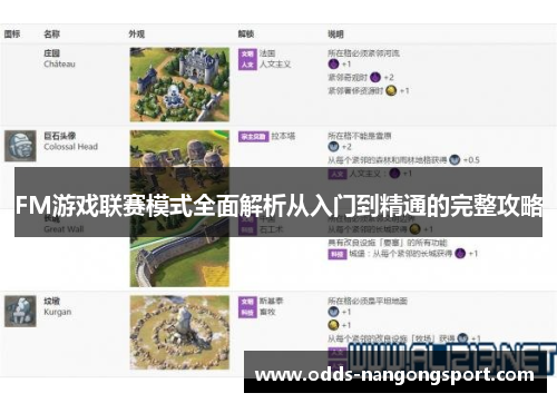 FM游戏联赛模式全面解析从入门到精通的完整攻略