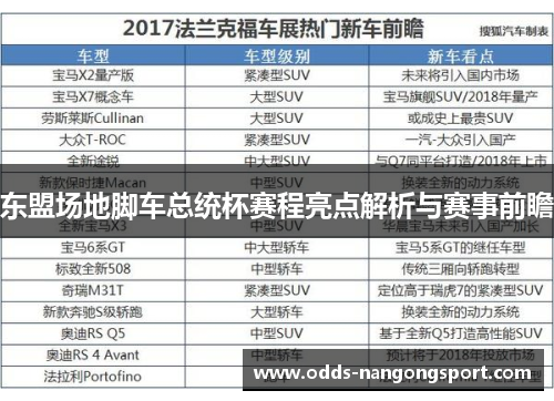东盟场地脚车总统杯赛程亮点解析与赛事前瞻