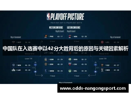 中国队在入选赛中以42分大胜背后的原因与关键因素解析