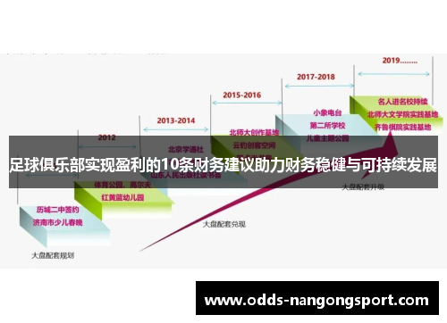 足球俱乐部实现盈利的10条财务建议助力财务稳健与可持续发展