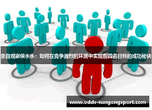 亲自观察侯永永:如何在竞争激烈的环境中实现前四名目标的成功秘诀