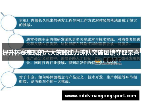 提升杯赛表现的六大策略助力球队突破困境夺取荣誉