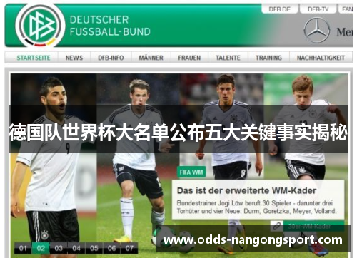 德国队世界杯大名单公布五大关键事实揭秘
