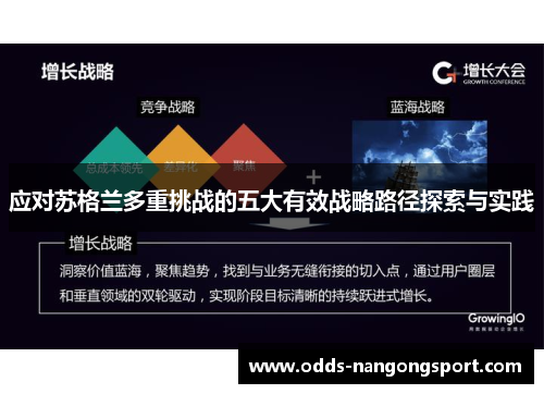 应对苏格兰多重挑战的五大有效战略路径探索与实践